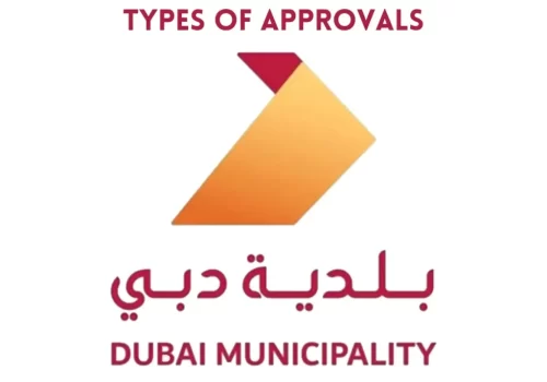 DM Approval